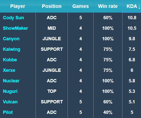 际友谊赛 际友谊赛