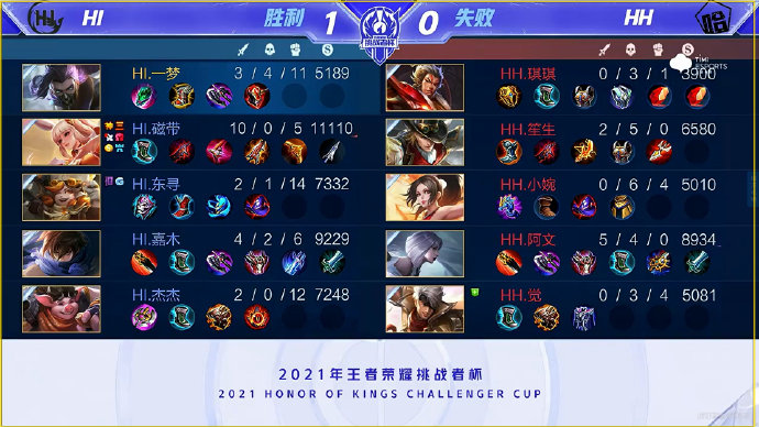 靠的一环 靠的一环