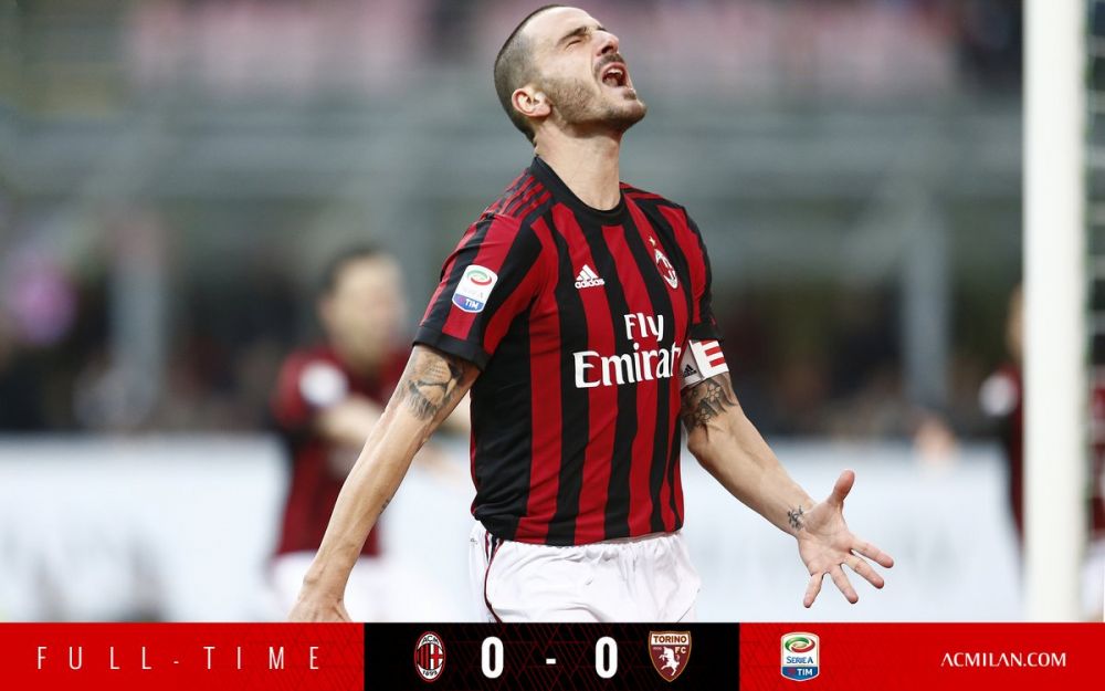 关注及其背 关注及其背