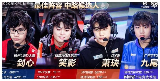 季后赛
