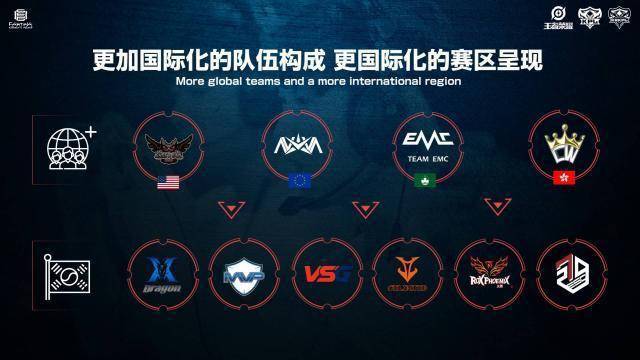 守消失了